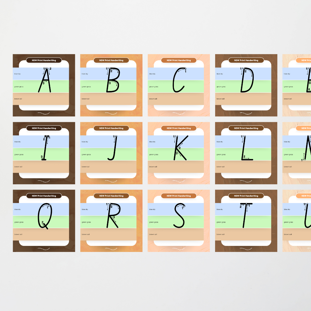 NSW Foundation Font: Sky, Grass, Soil Handwriting Posters (with directional arrows) - Neutral