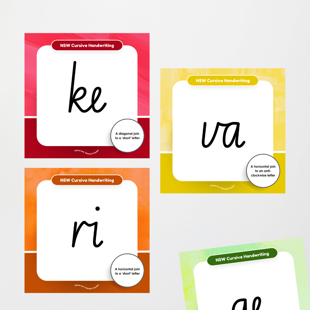 NSW Cursive Font: Unlined Handwriting Posters - Rainbow