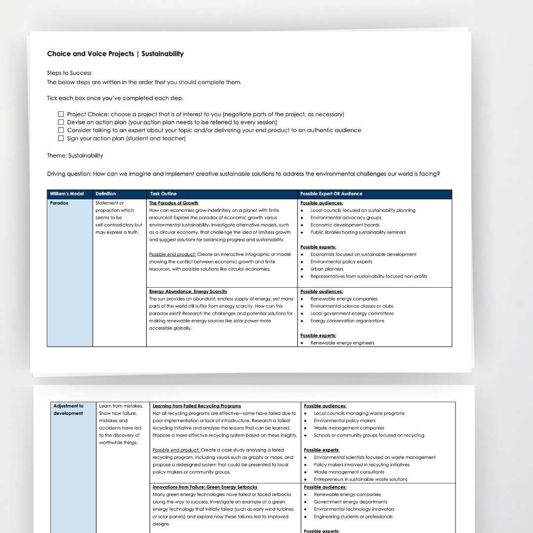 Choice and Voice: Sustainability - Gifted Learner Projects