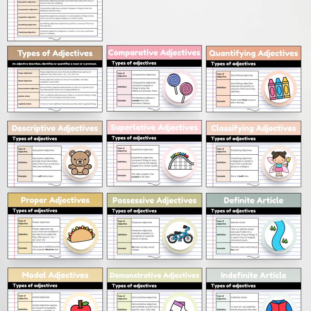 Adjectives: Parts of Speech Posters and Classroom Display - Farmers Market Classroom Decor - Teacher Resources & Classroom Decor