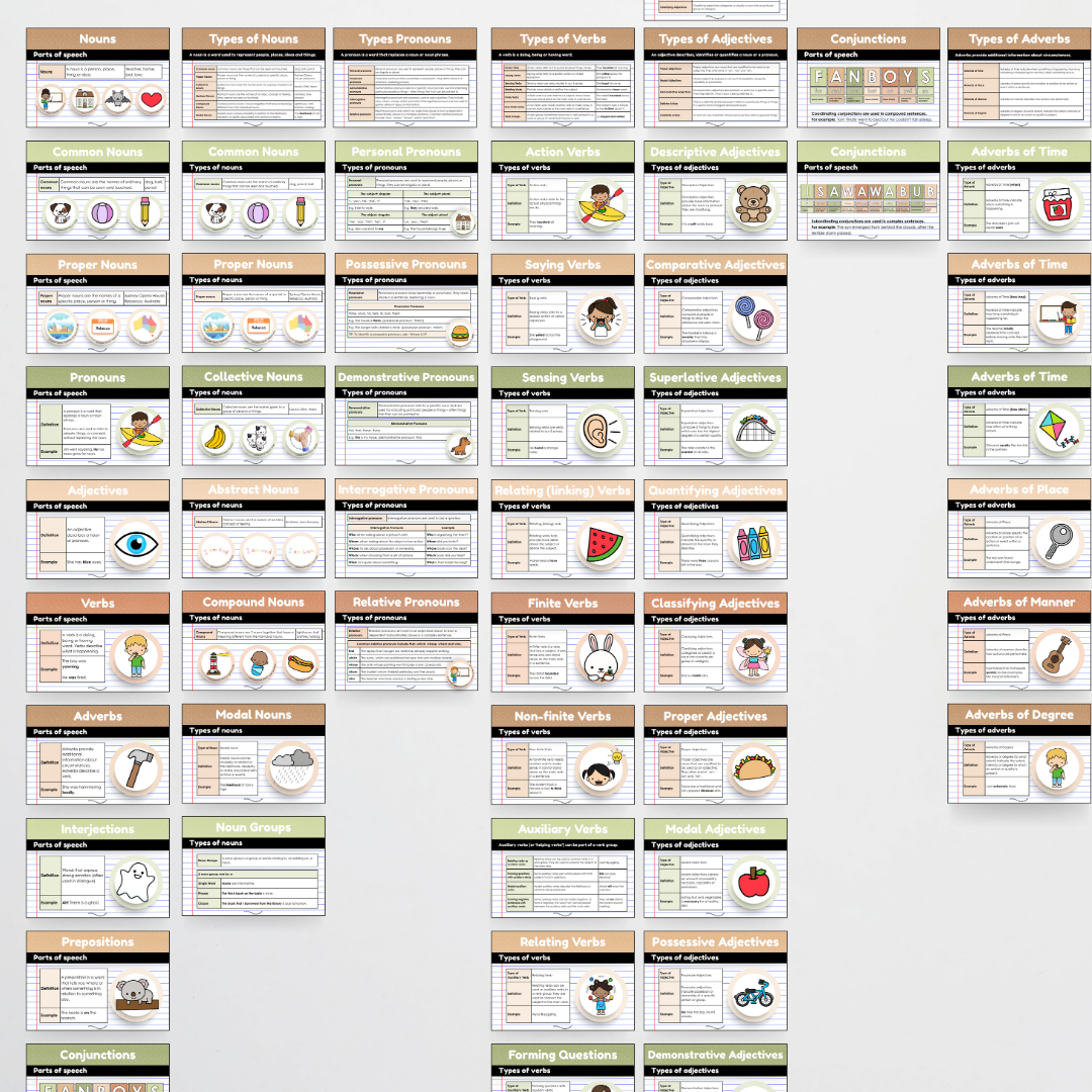 Mega Bundle: Parts of Speech Posters and Classroom Display - Woodland Classroom Decor