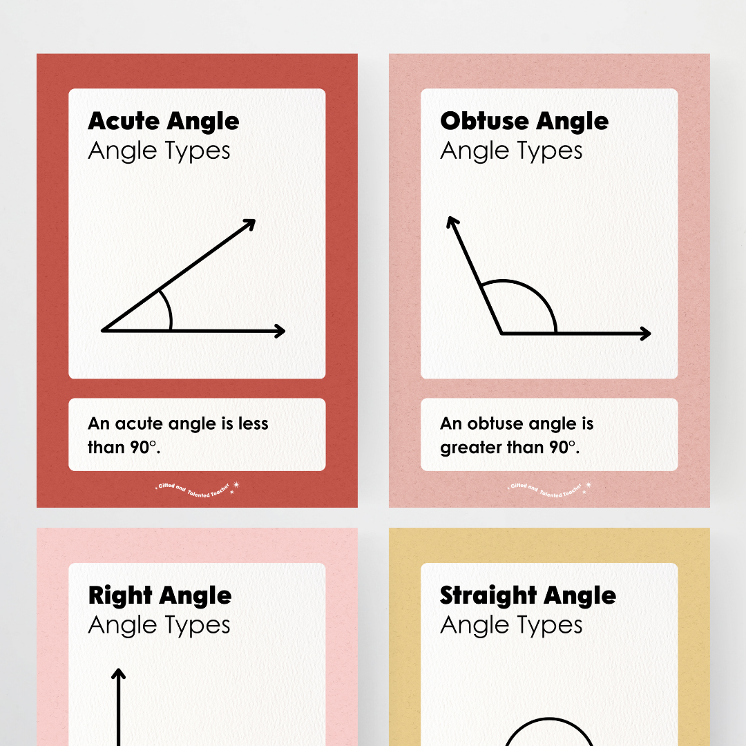 Angle Types Posters - Little Circus Classroom Decor