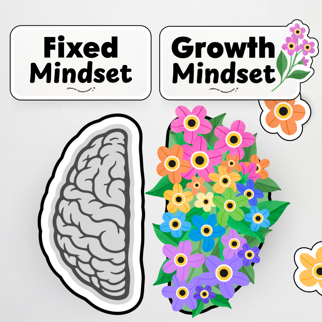 Growth Mindset Posters and Wall Display - Rainbow Classroom Decor - Teacher Resources & Classroom Decor