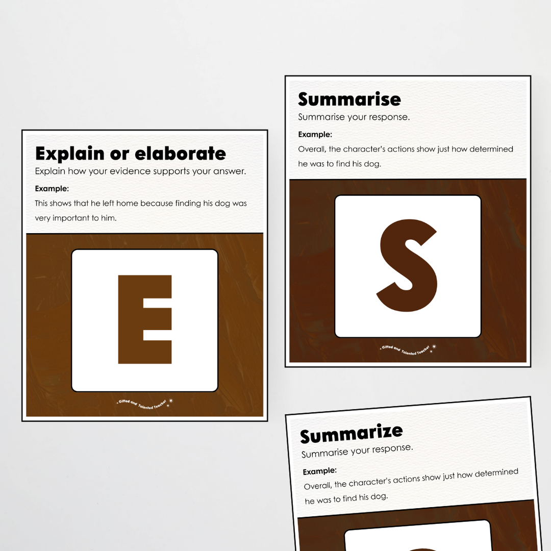 RACE Writing Strategy Poster Set - Neutral Classroom Decor - Teacher Resources & Classroom Decor