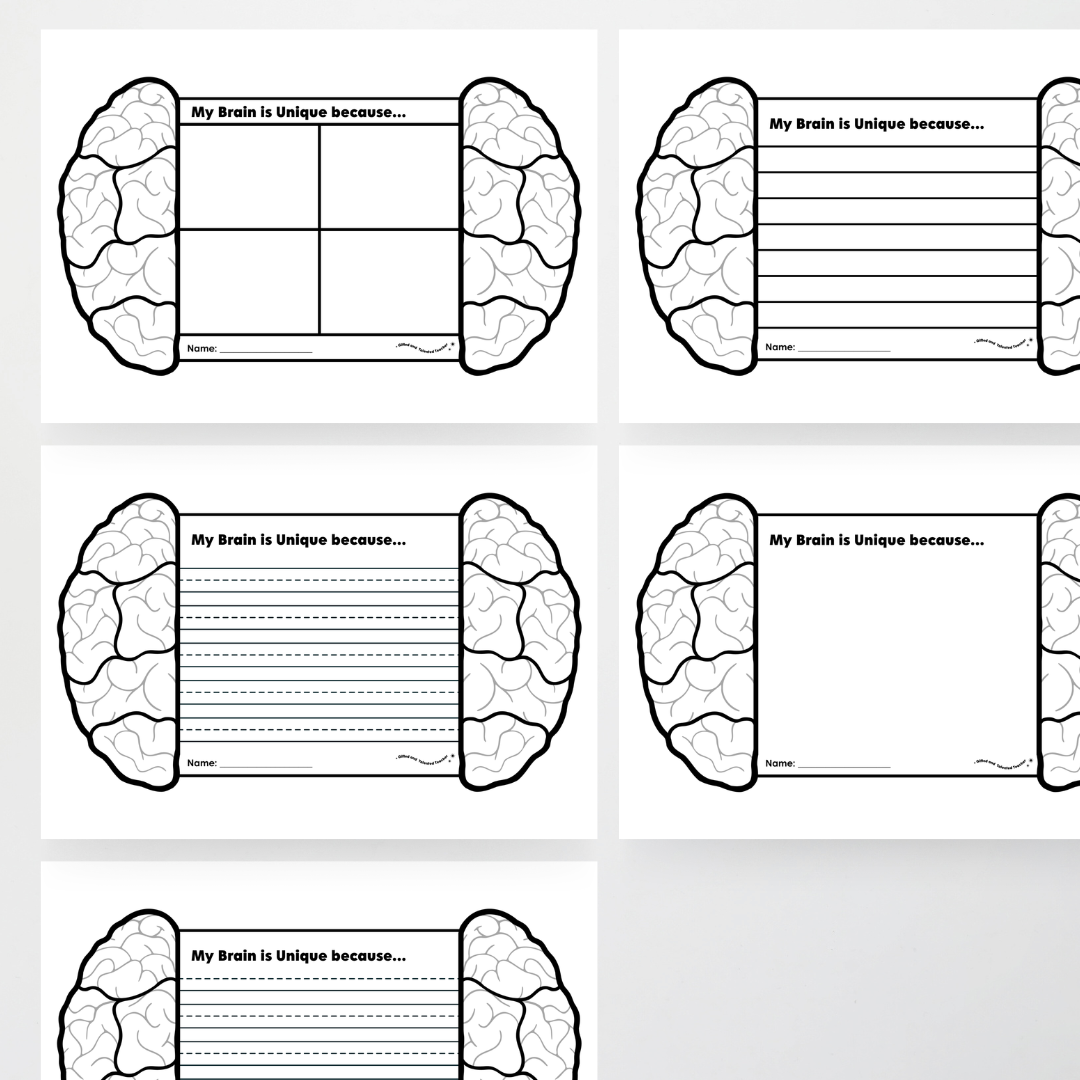 Celebrate Minds of All Kinds Activity and Banner - Neurodiversity Teacher Resource - Teacher Resources & Classroom Decor
