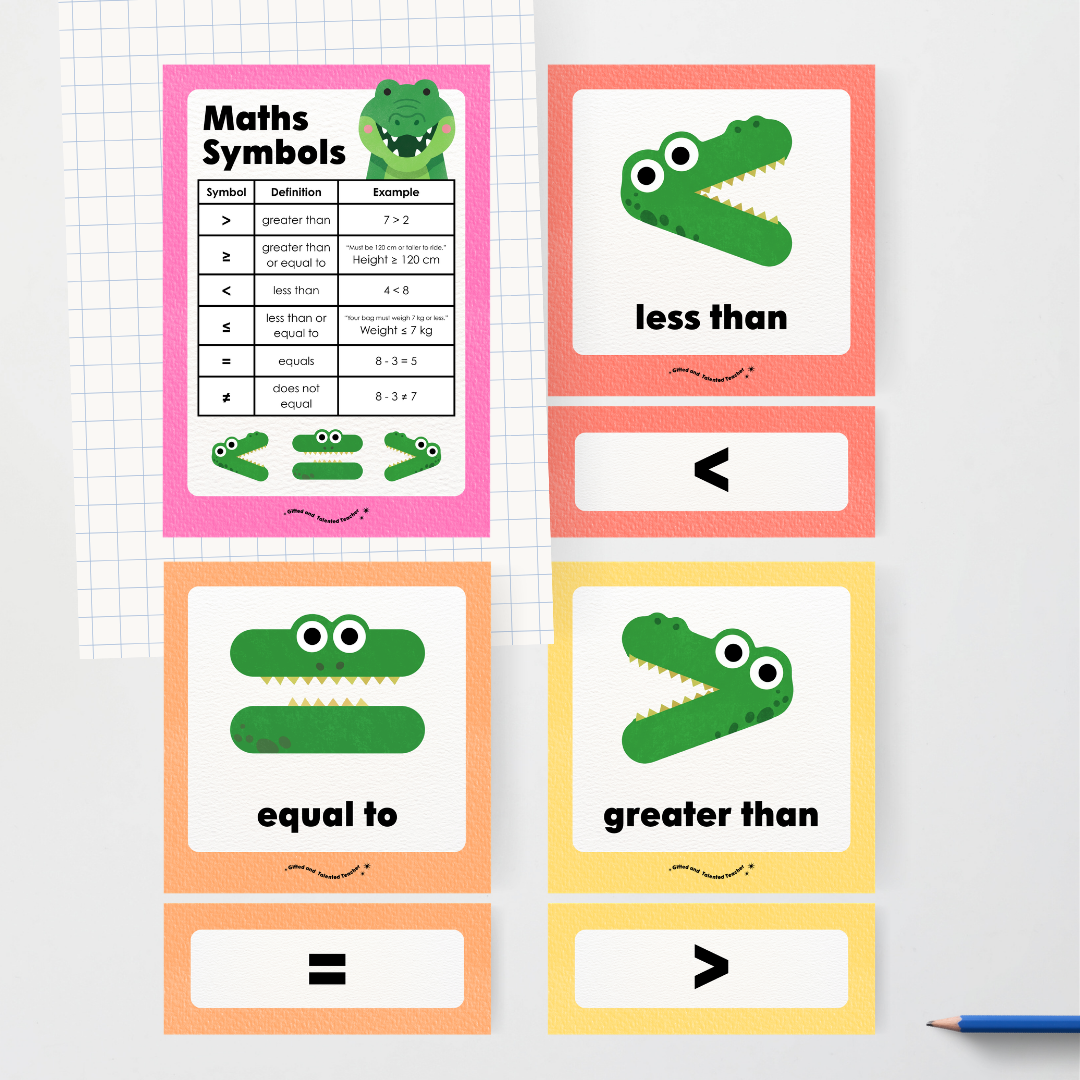 Greater Than, Less Than and Equal To Maths Symbols - Rainbow Classroom Decor - Teacher Resources & Classroom Decor
