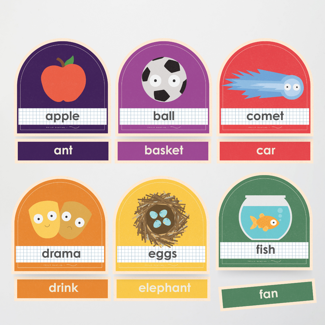 Philip Bunting: Word Wall (Lower Grades) - Watch this Space Classroom Decor