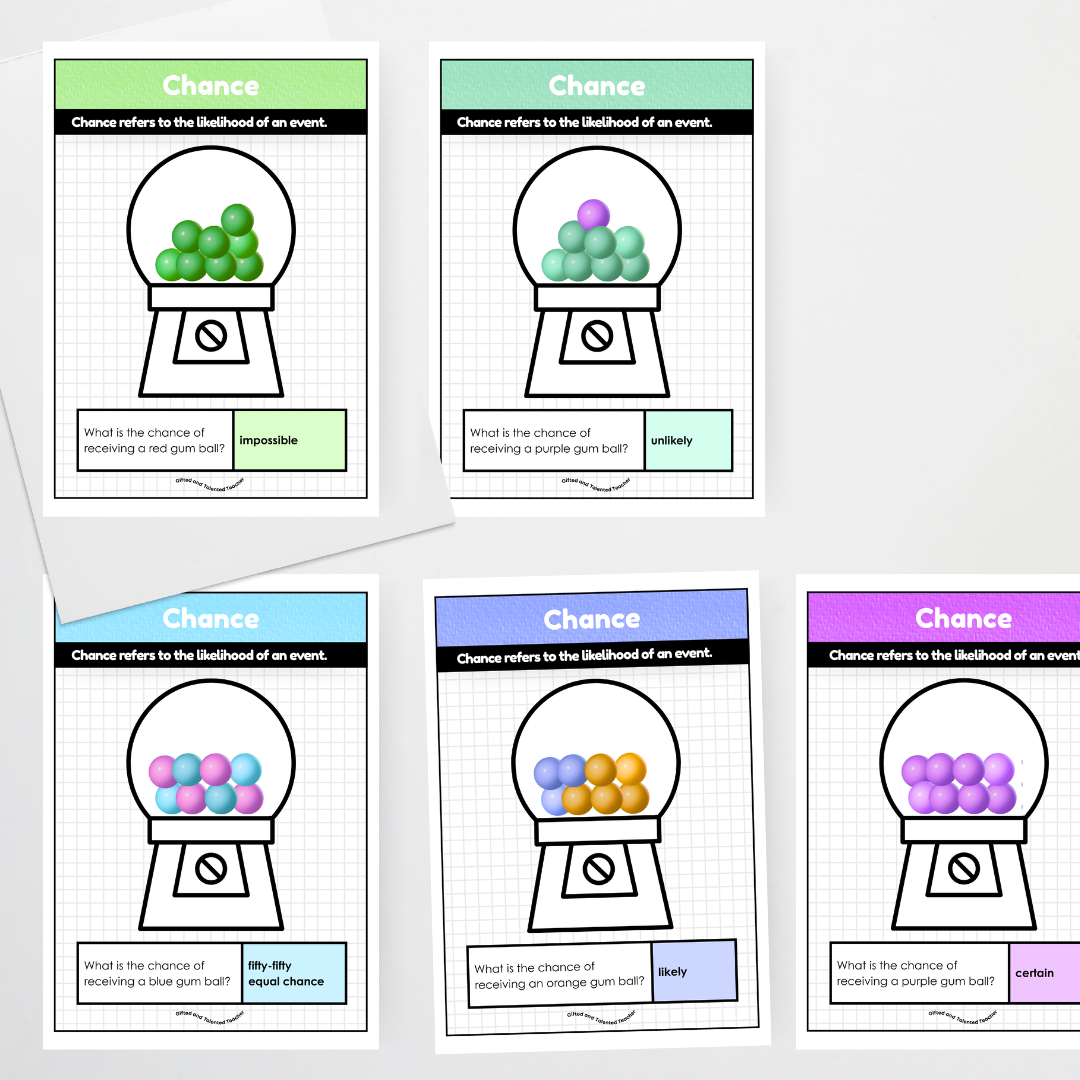 Chance Posters Upper Grades - Mathematics Teacher Resource