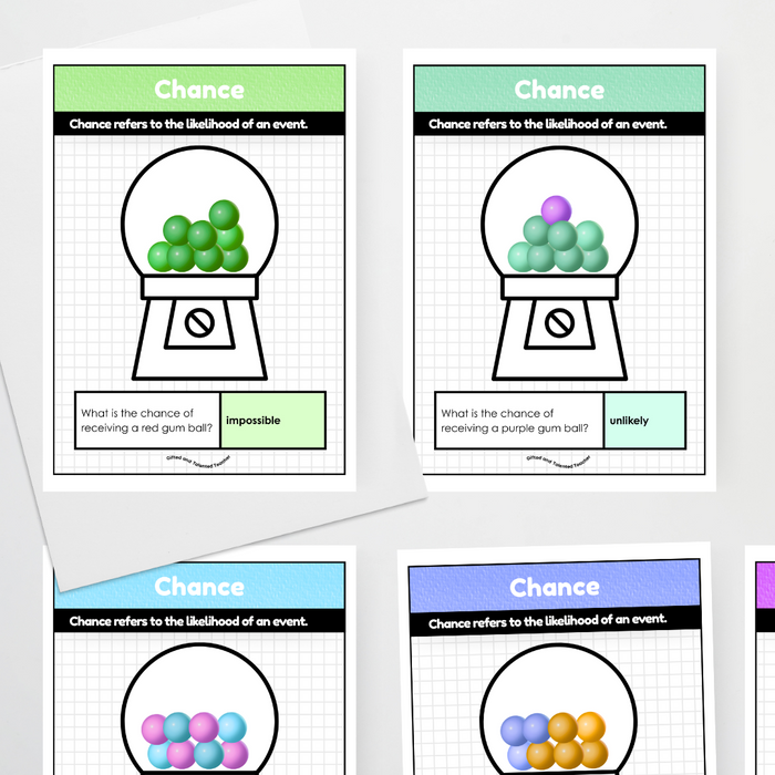 Chance Posters Upper Grades - Mathematics Teacher Resource