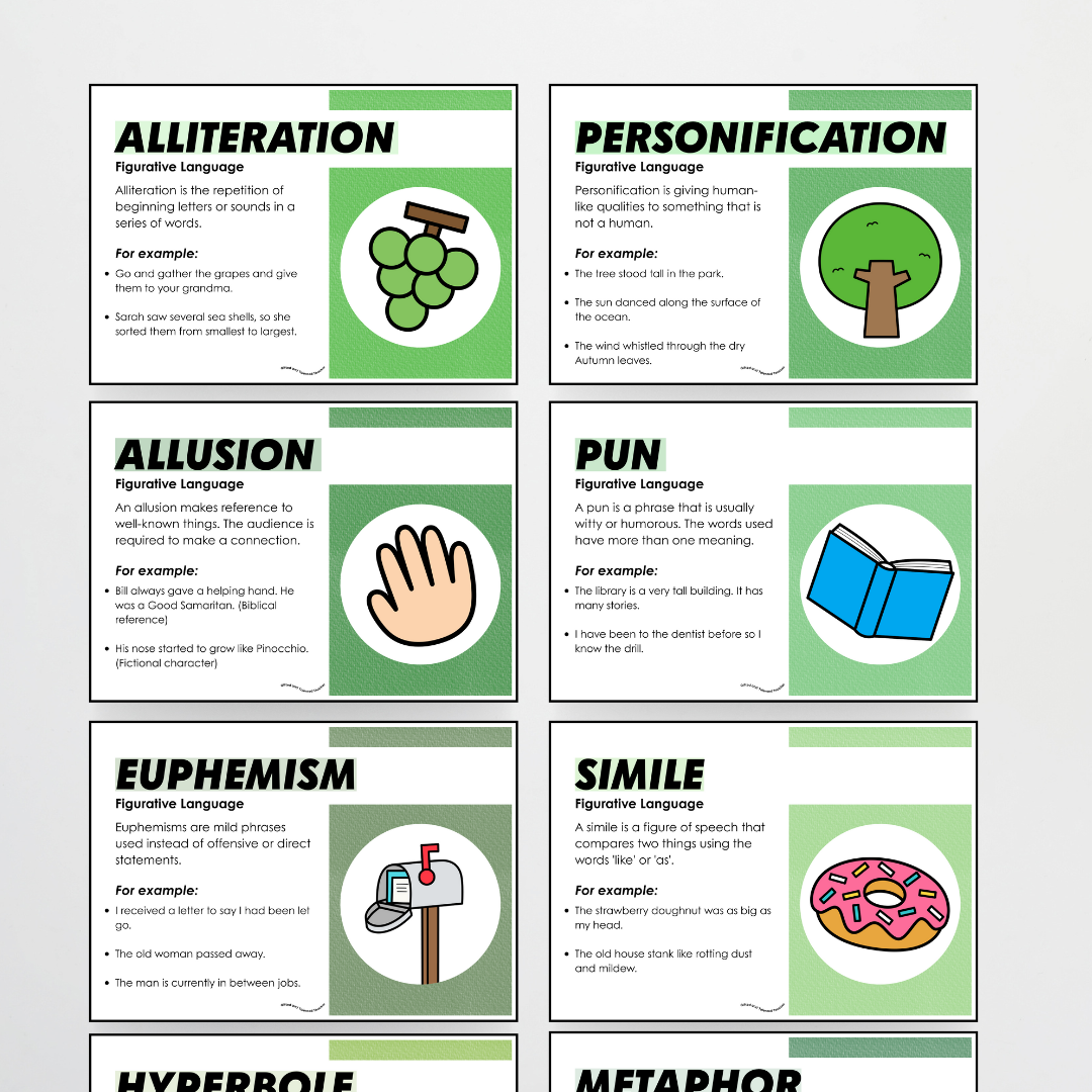 Figurative Language Classroom Posters - Leafy Greens Classroom Decor