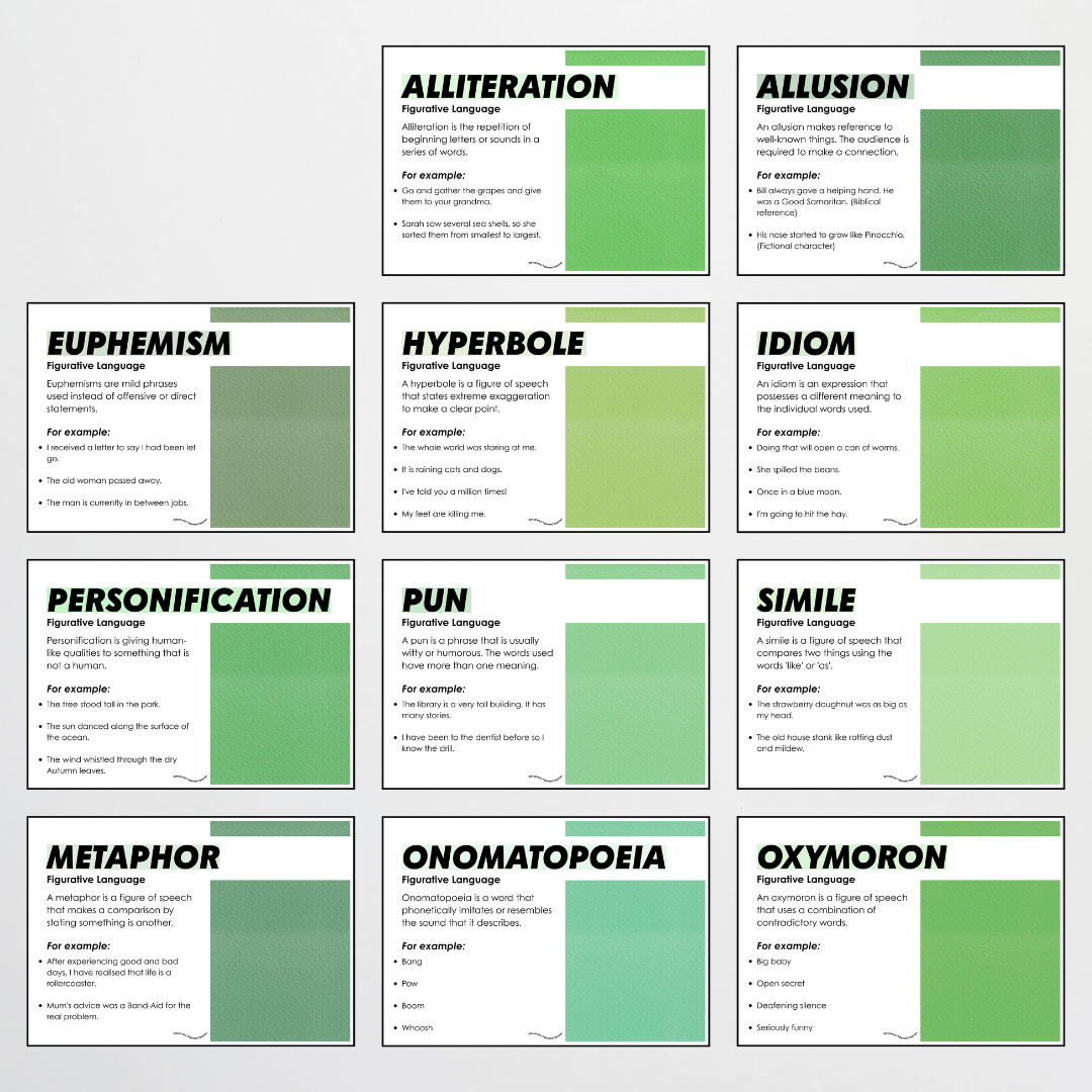 Figurative Language Classroom Posters - Leafy Greens Classroom Decor