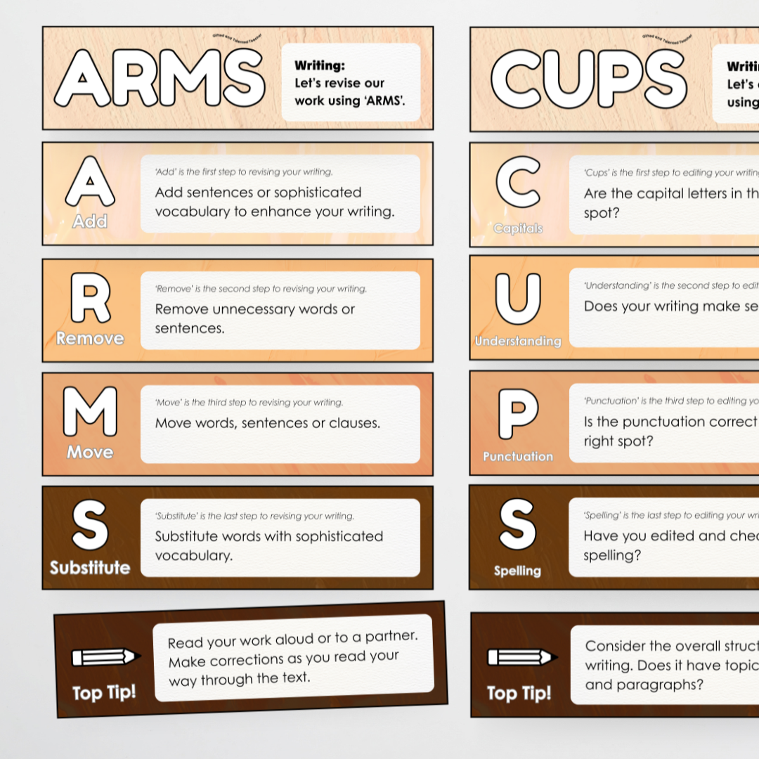 Writing Poster Display: CUPS and ARMS Bundle Student Feedback and Editing System - Neutral Classroom Decor