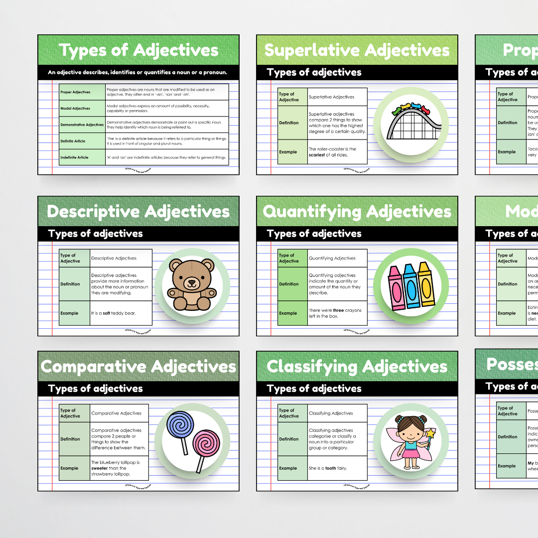 Adjectives: Parts of Speech Posters and Classroom Display - Leafy Green Classroom Decor - Teacher Resources & Classroom Decor