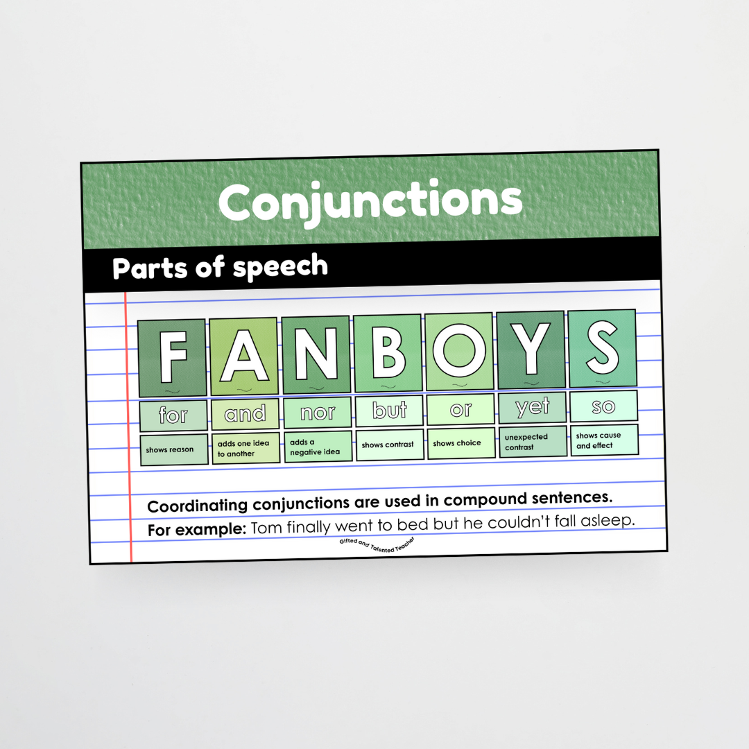 Conjunctions: Parts of Speech Posters and Classroom Display - Leafy Green Classroom Decor - Teacher Resources & Classroom Decor