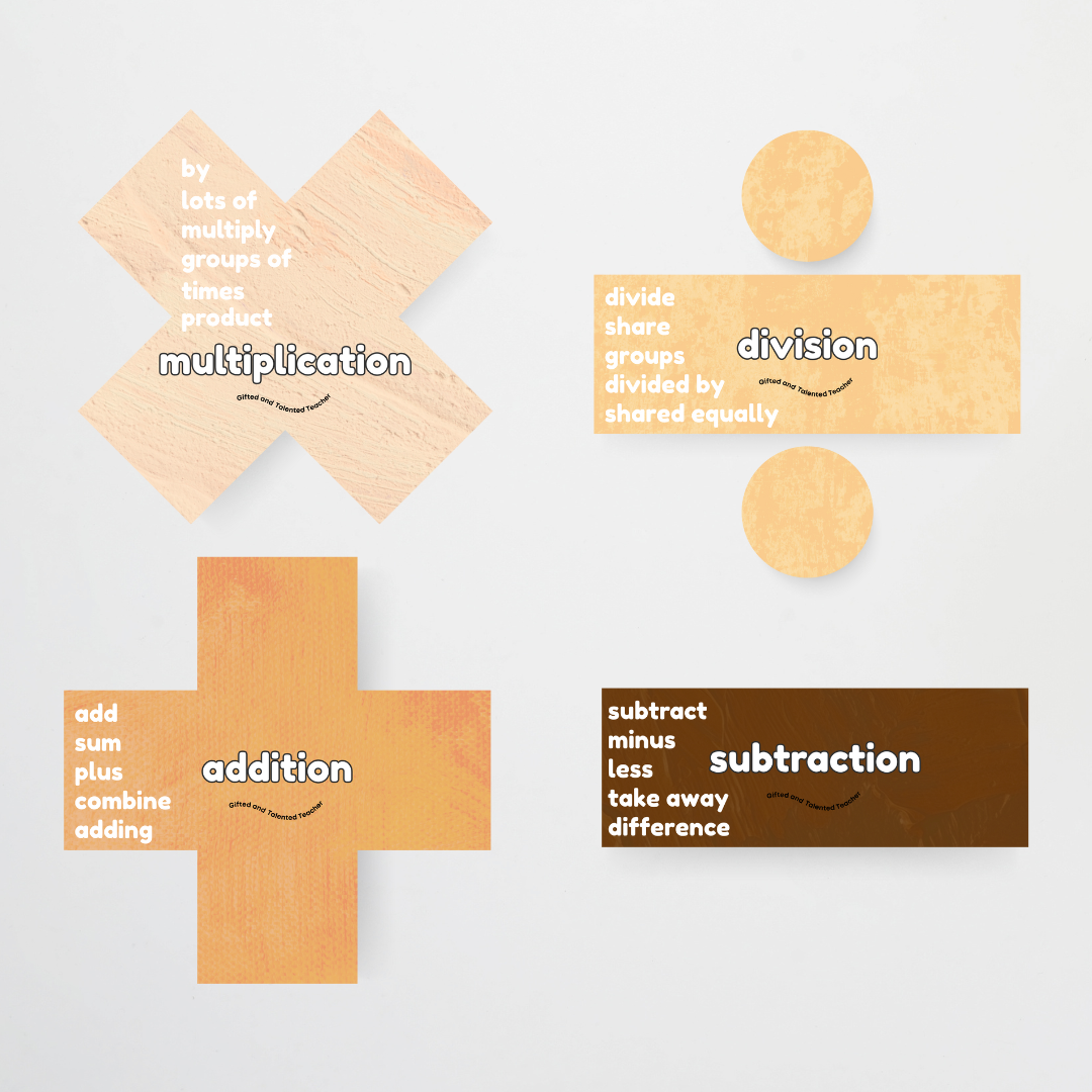 Maths Symbols - Mathematics Posters: Neutral Classroom Decor - Teacher Resources & Classroom Decor
