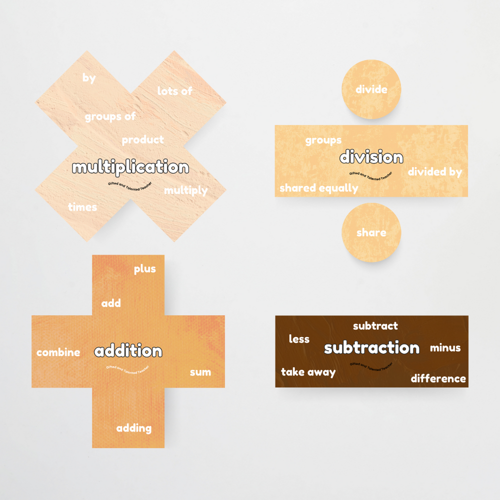 Maths Symbols & Vocabulary Mathematics Posters Neutral Classroom Decor