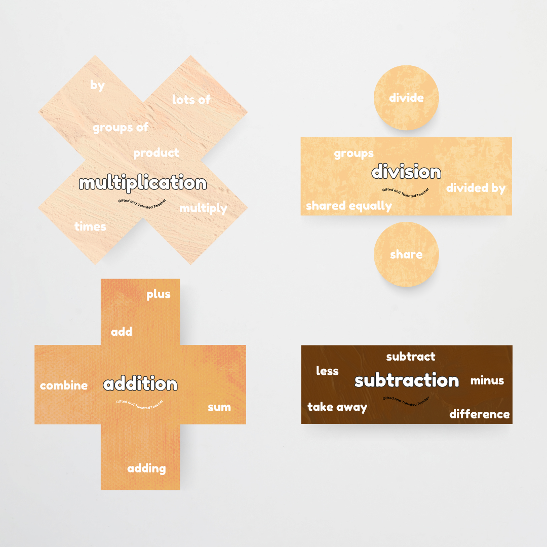 Maths Symbols - Mathematics Posters: Neutral Classroom Decor - Teacher Resources & Classroom Decor