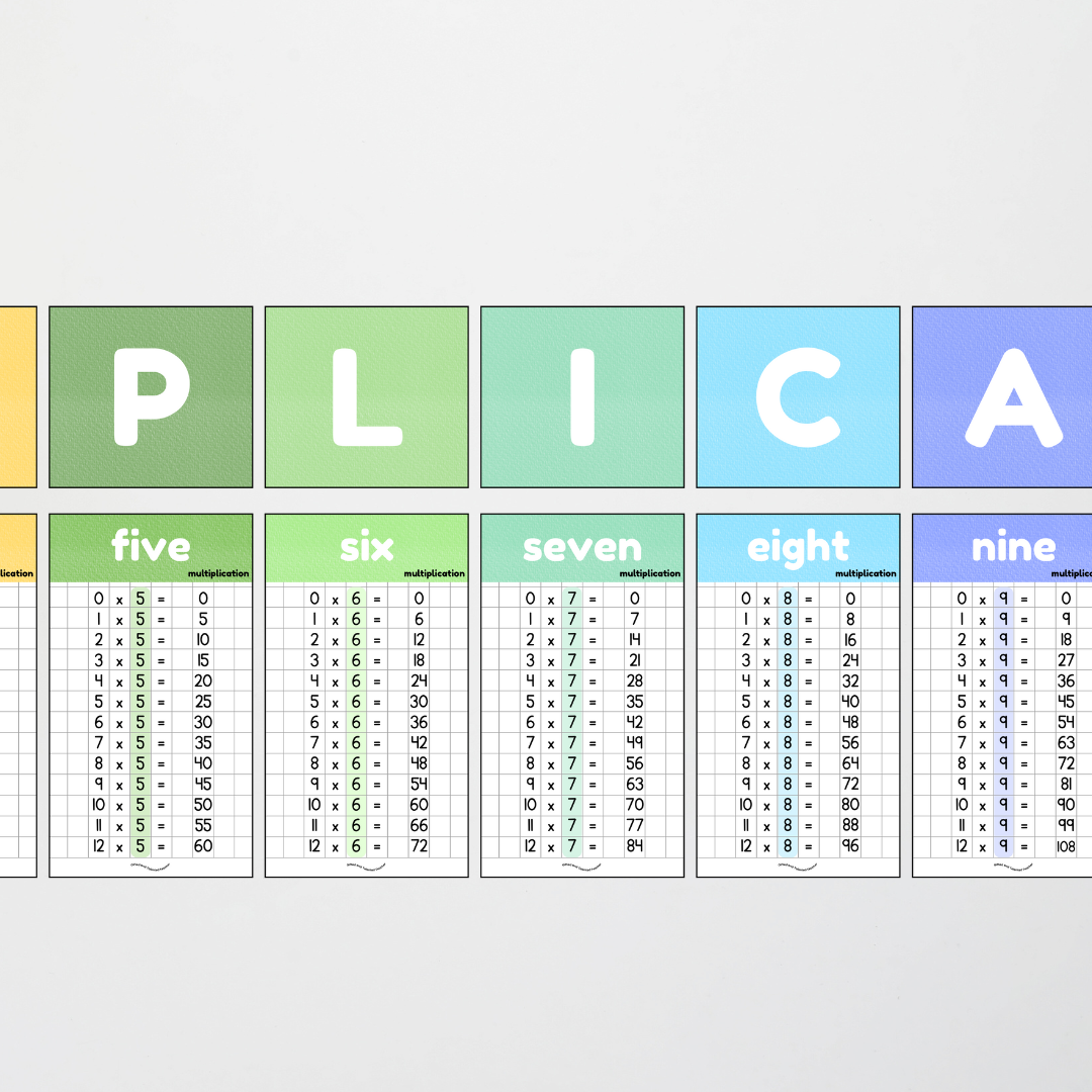 Multiplication Posters - Rainbow Classroom Decor - Teacher Resources & Classroom Decor