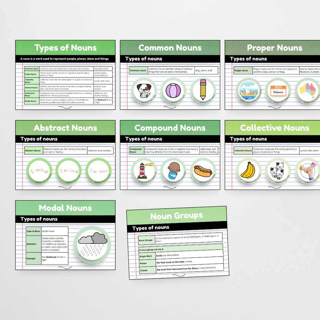 Nouns: Parts of Speech Posters and Classroom Display - Leafy Green Classroom Decor - Teacher Resources & Classroom Decor
