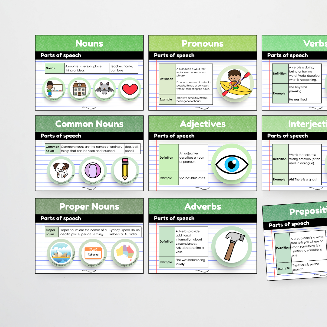 Parts of Speech Posters and Classroom Display - Leafy Green Classroom Decor - Teacher Resources & Classroom Decor