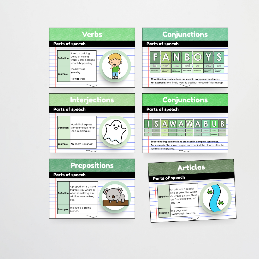 Parts of Speech Posters and Classroom Display - Leafy Green Classroom Decor - Teacher Resources & Classroom Decor