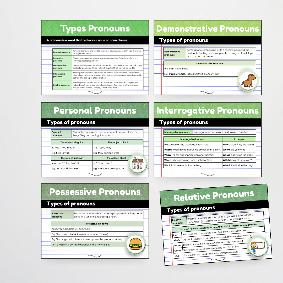 Pronouns: Parts of Speech Posters and Classroom Display - Leafy Green Classroom Decor - Teacher Resources & Classroom Decor