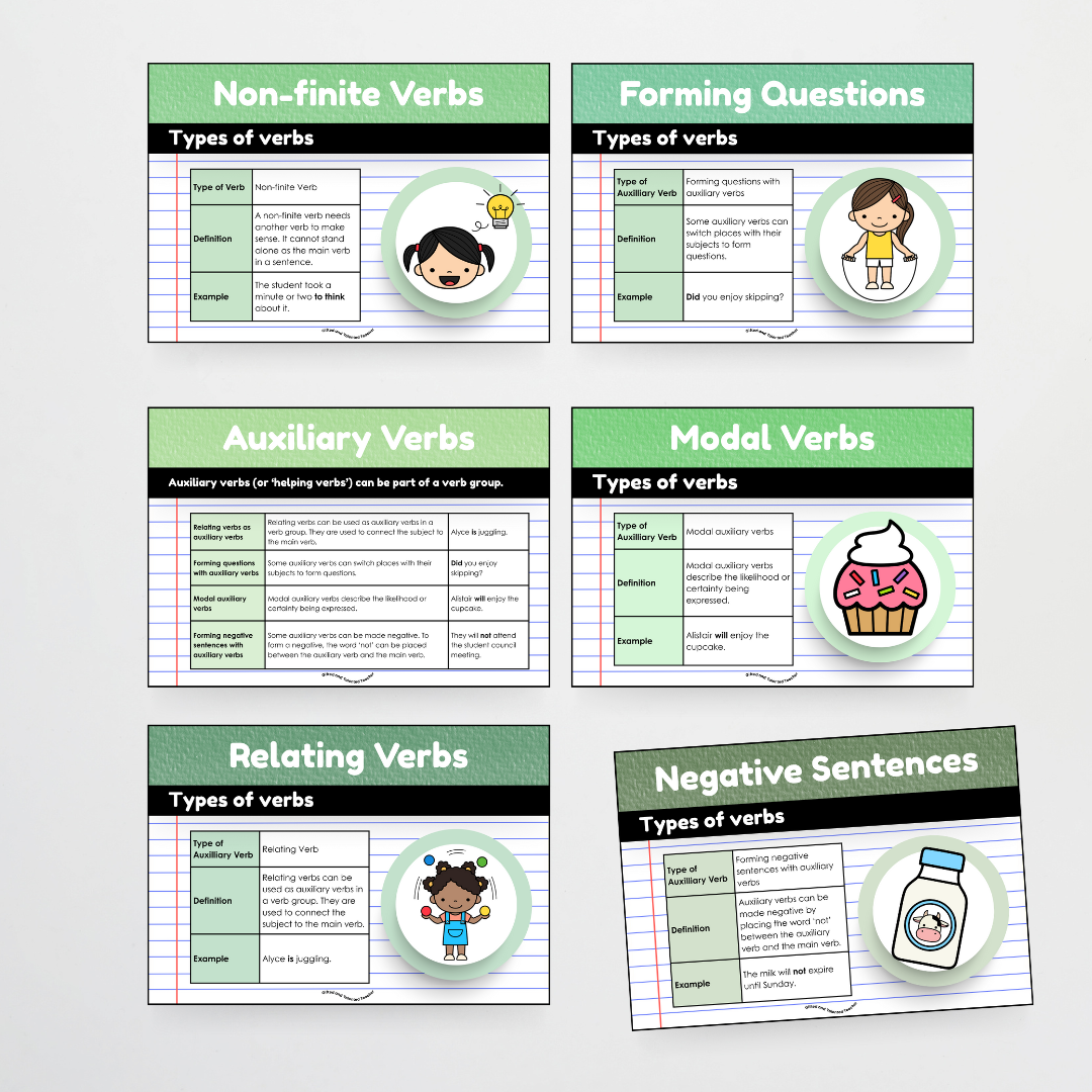 Verbs: Parts of Speech Posters and Classroom Display - Leafy Green Classroom Decor - Teacher Resources & Classroom Decor