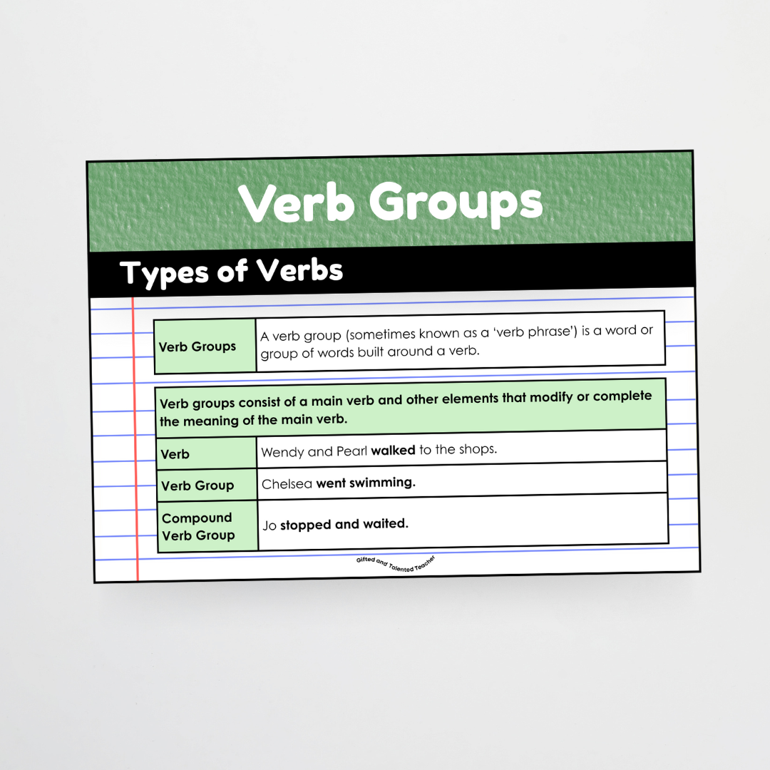 Verbs: Parts of Speech Posters and Classroom Display - Leafy Green Classroom Decor - Teacher Resources & Classroom Decor