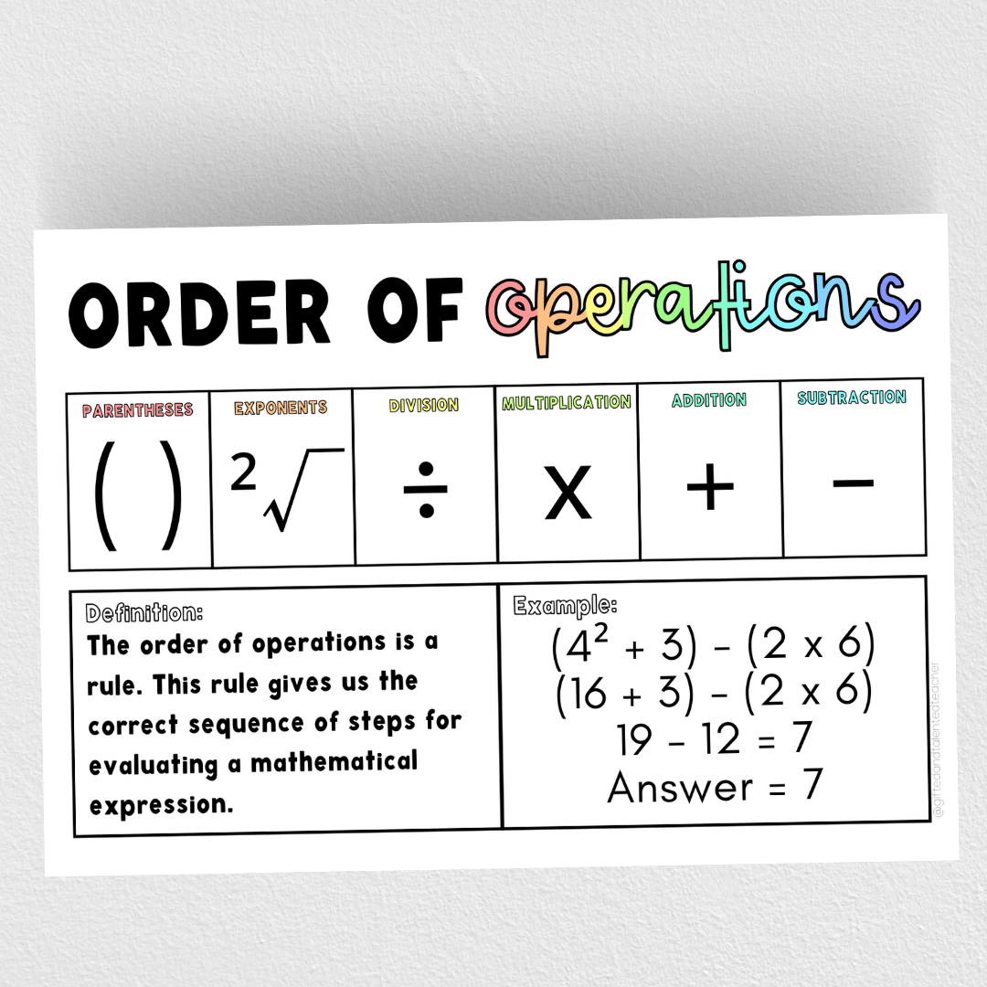 Order of Operations: Posters - Gifted and Talented Teacher