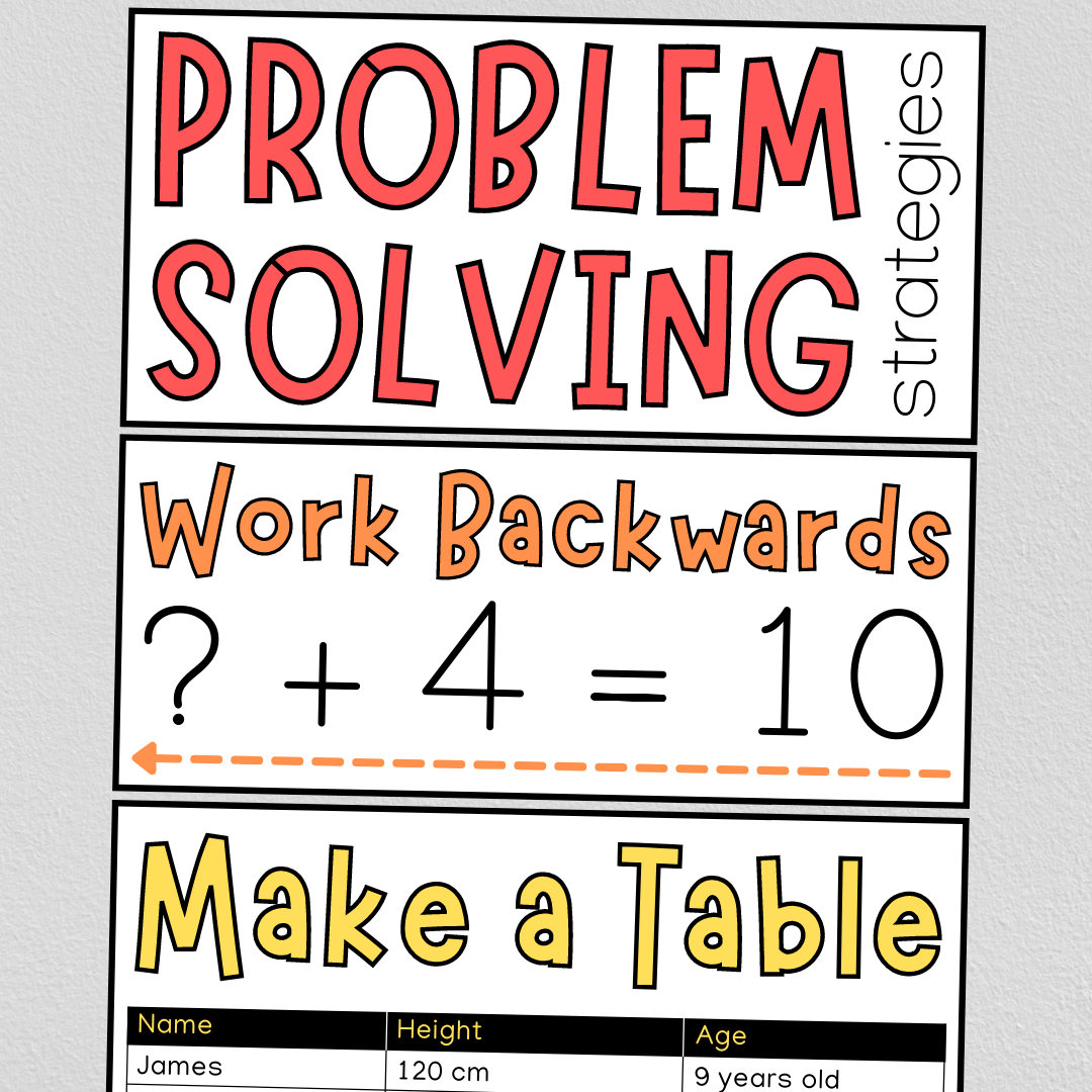 Problem Solving Strategies: 2 x Displays - Gifted and Talented Teacher