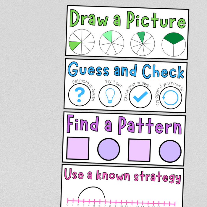 Problem Solving Strategies: 2 x Displays - Rainbow Classroom Decor
