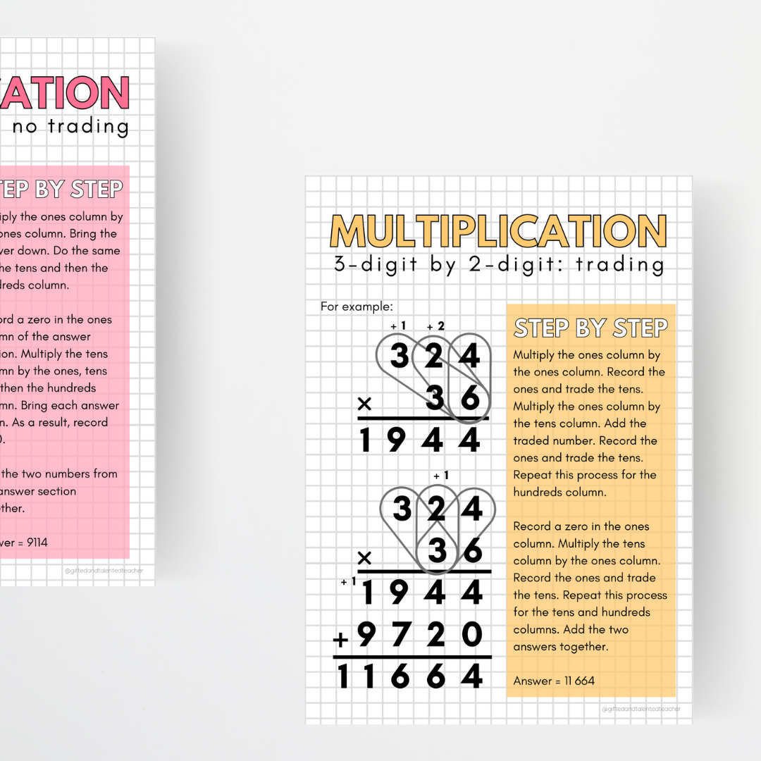 Multiplication Posters: 1-digit to 3-digit