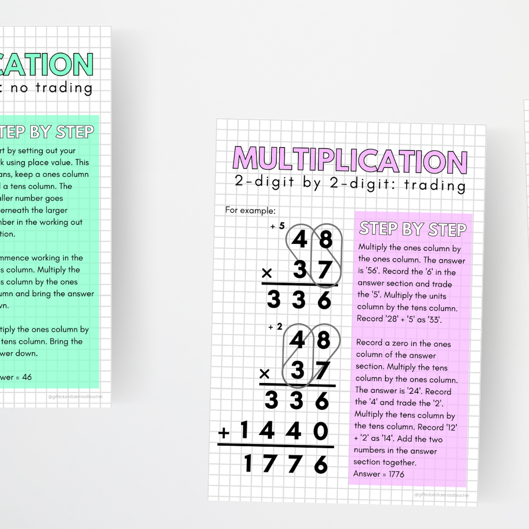 Multiplication Posters: 1-digit to 3-digit