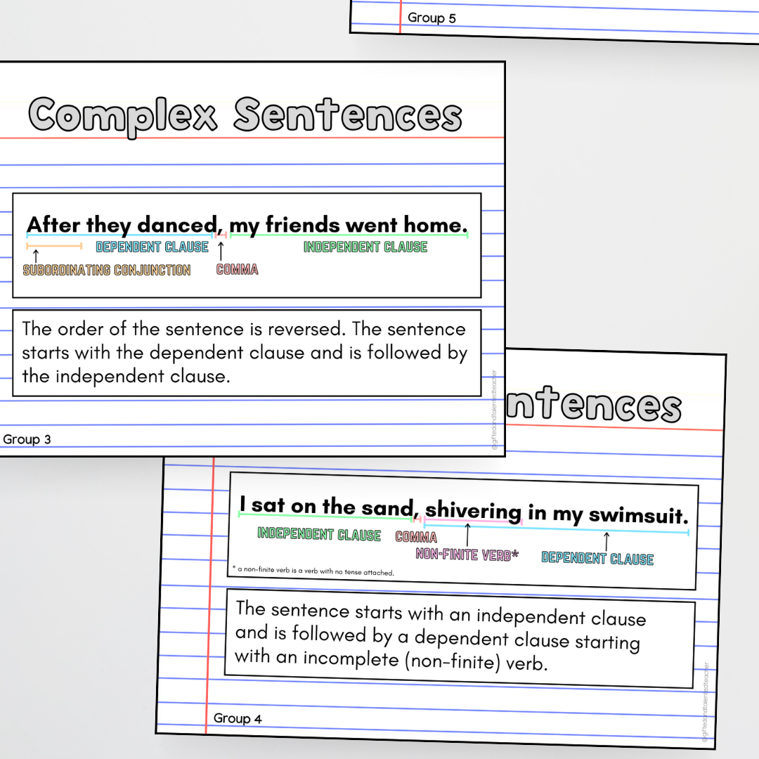 Sentence Structure: Classroom Posters