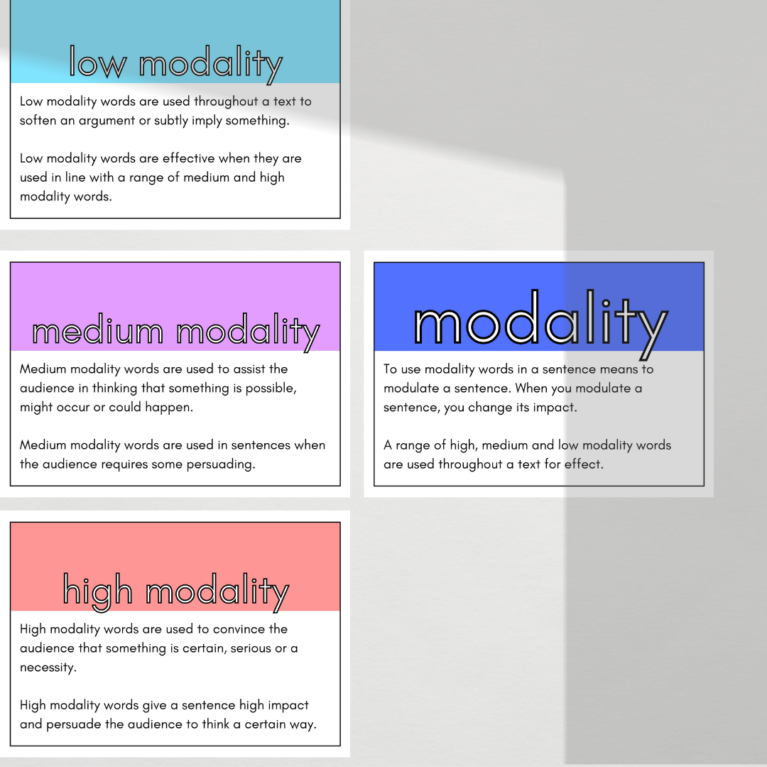 Paragraph Writing: Bundle - Gifted and Talented Teacher