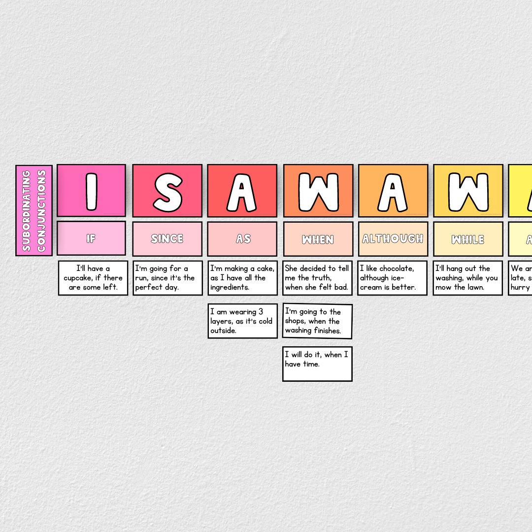 Subordinating Conjunctions: ISAWAWABUB - Sentence Structure