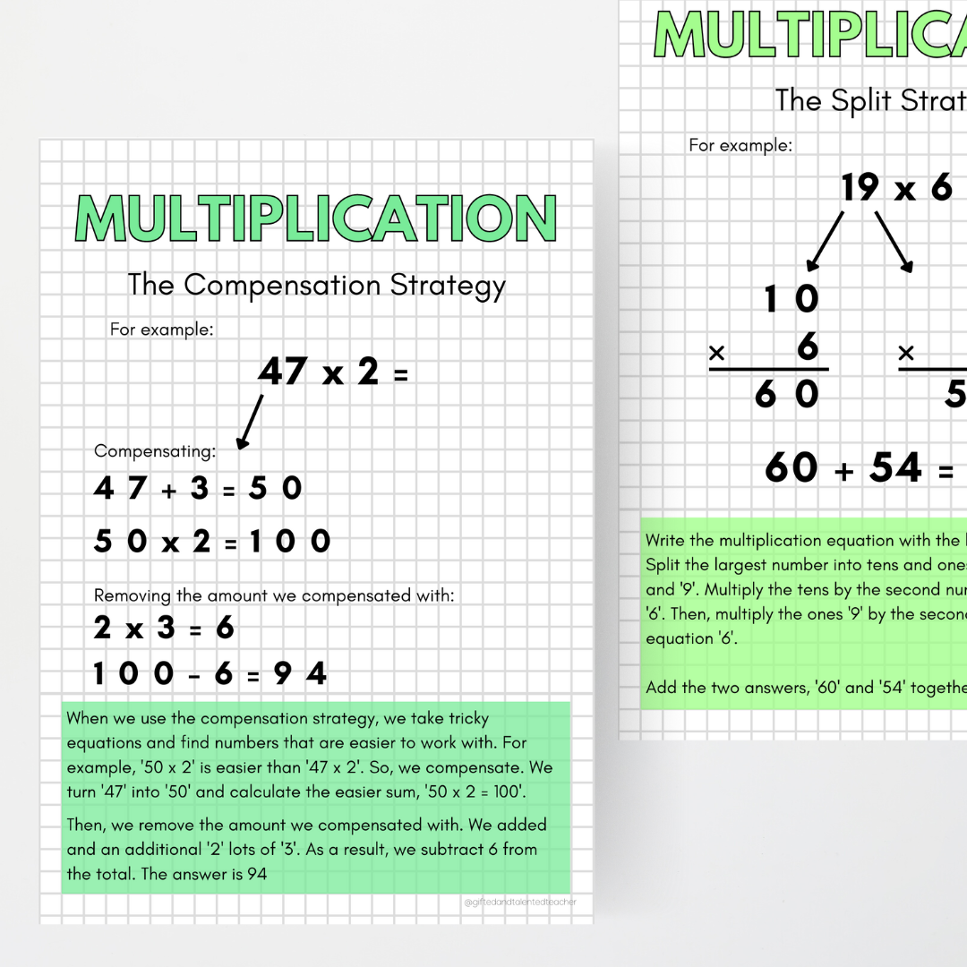 Multiplication Strategy Posters: BUNDLE