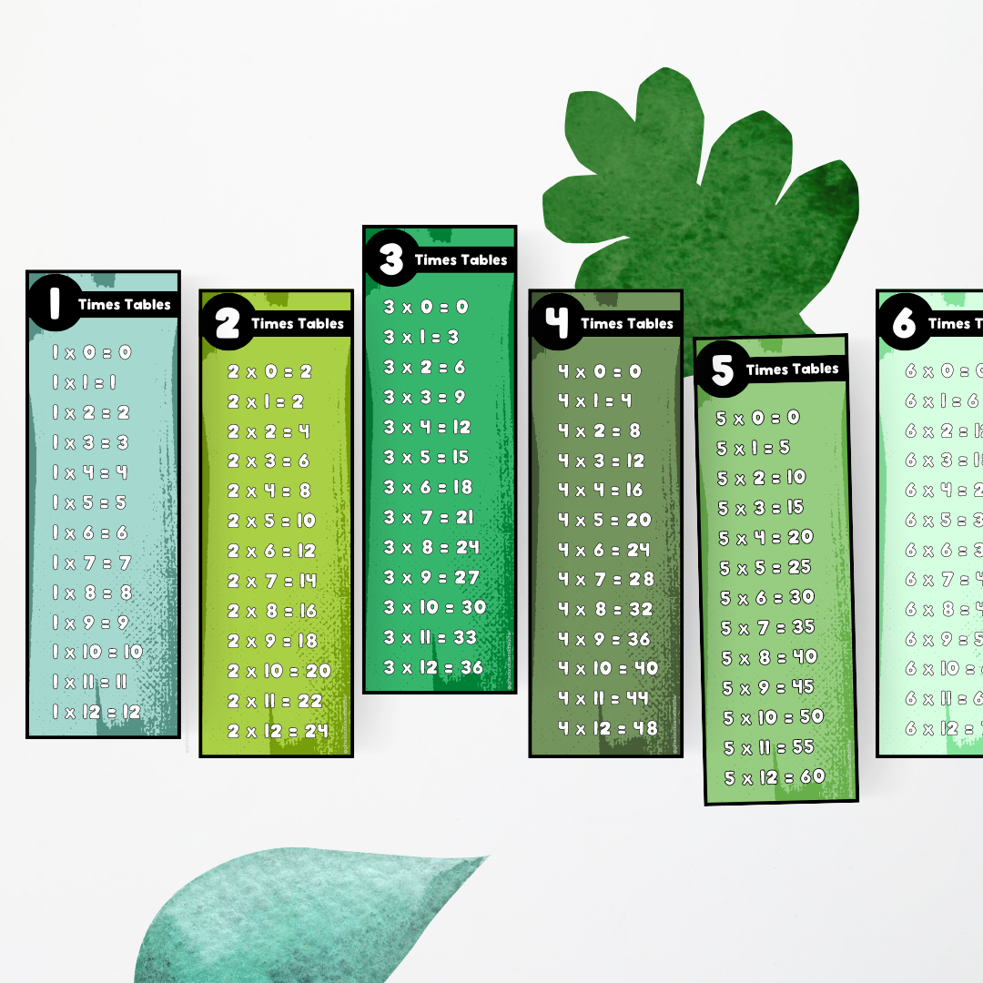 Times Tables 1-12: Painted Leafy Green
