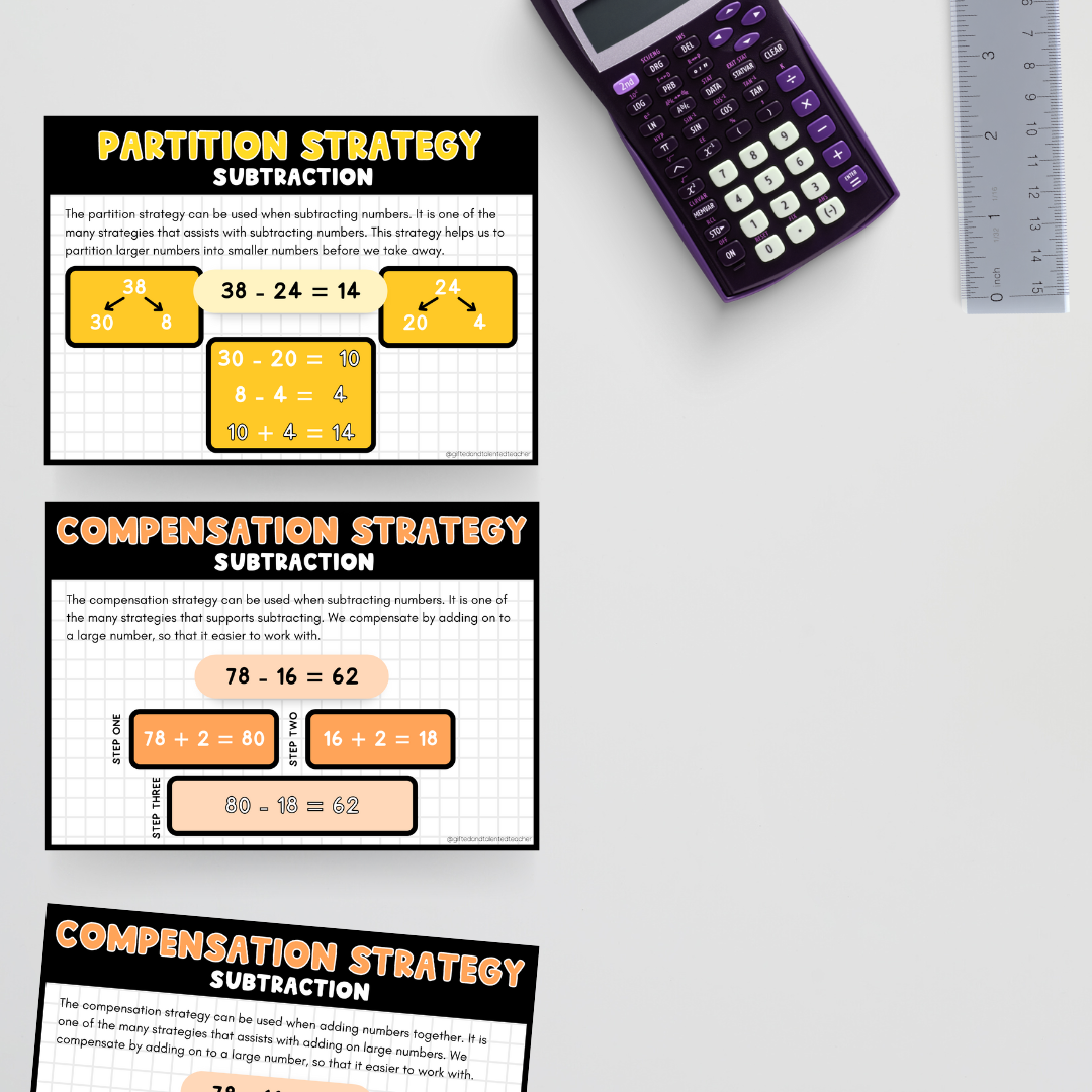 Subtraction Strategies Posters