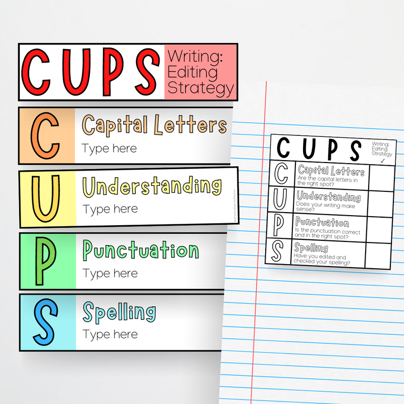 Writing: CUPS Editing Strategy [Editable]