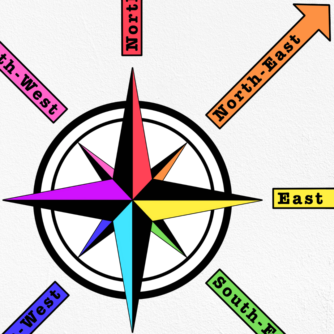 Compass Rose - Wall Display - Gifted and Talented Teacher