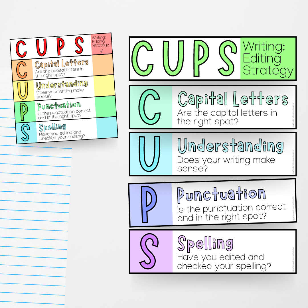 Writing: CUPS Editing Strategy [Editable]