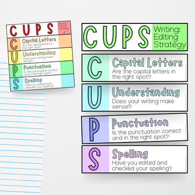 Writing: CUPS Editing Strategy - Rainbow Classroom Decor