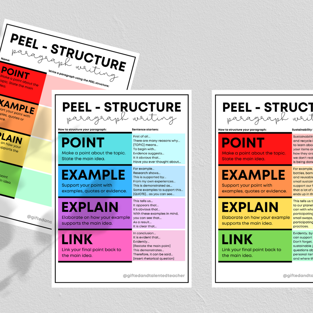 Persuasive Paragraph Structure: PEEL | TEEL | OREO