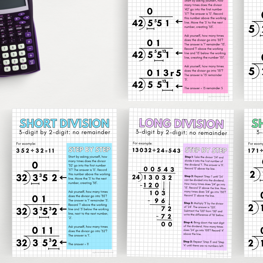 Division Strategy Posters: Short Division and Long Division