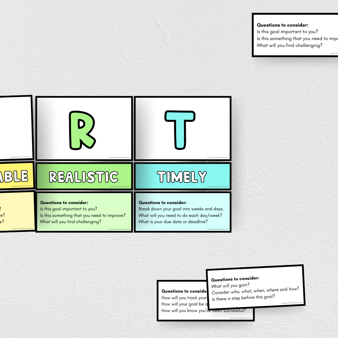 SMART Goal Setting: wall display