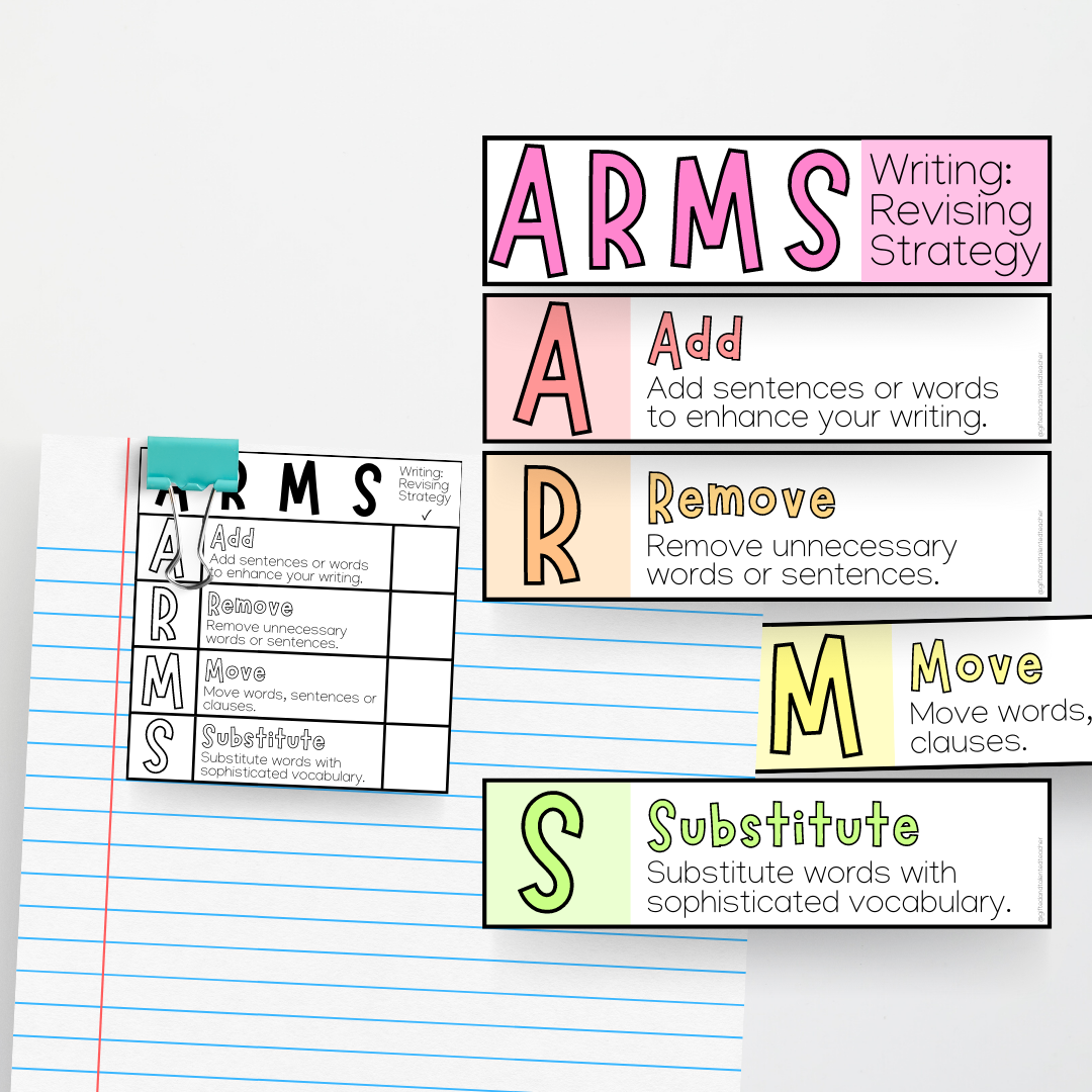 Writing: ARMS Revising Strategy [Editable]