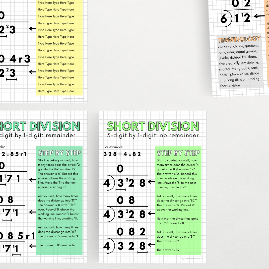 Division Strategy Posters: Short Division and Long Division