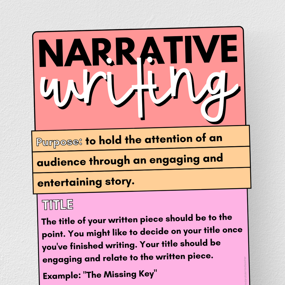 Imaginative Writing | Printable Teaching Resource & Classroom Decor