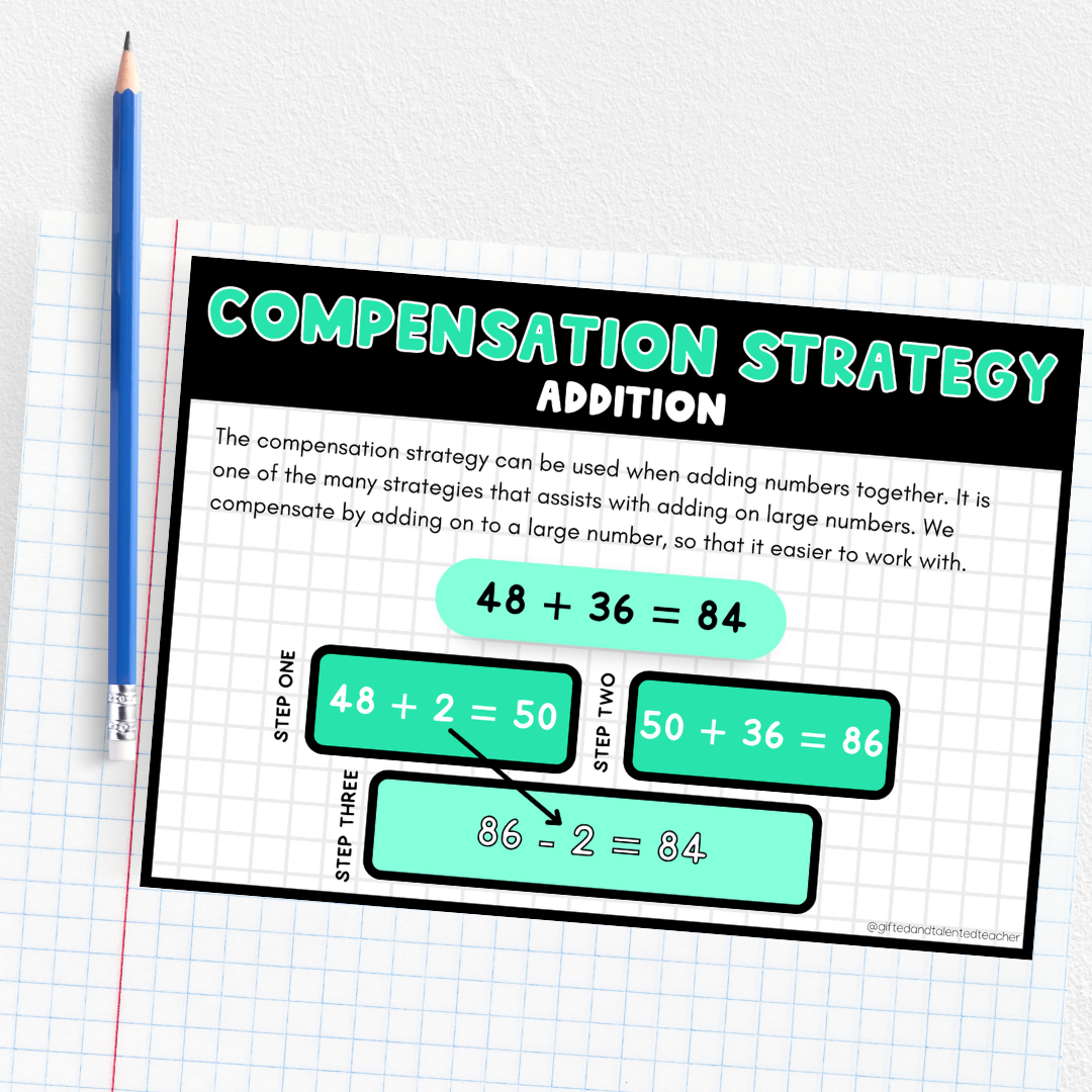 Addition Strategies Posters